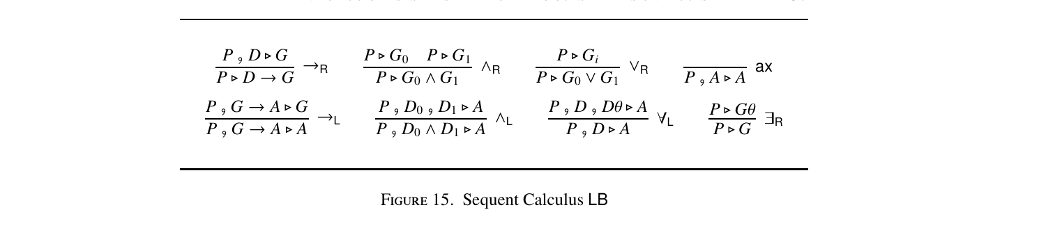 Figure 15. Sequent Calculus LB