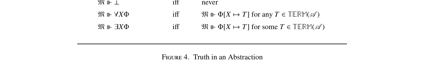 Figure 4. Truth in an Abstraction