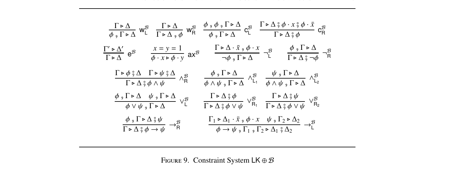 Figure 9. Constraint System LK $\oplus$ B