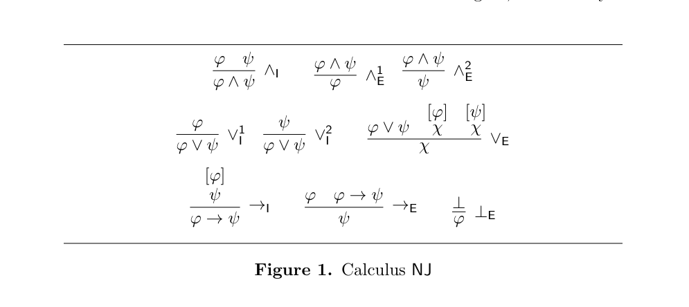 Figure 1. Calculus NJ