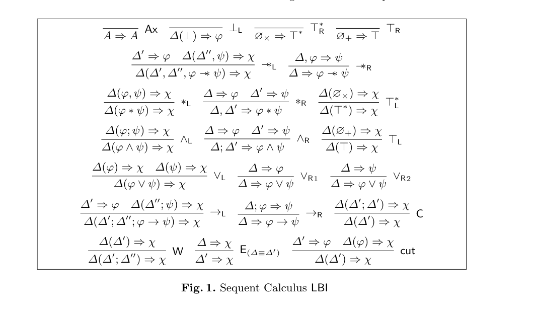 Fig. 1. Sequent Calculus LBI