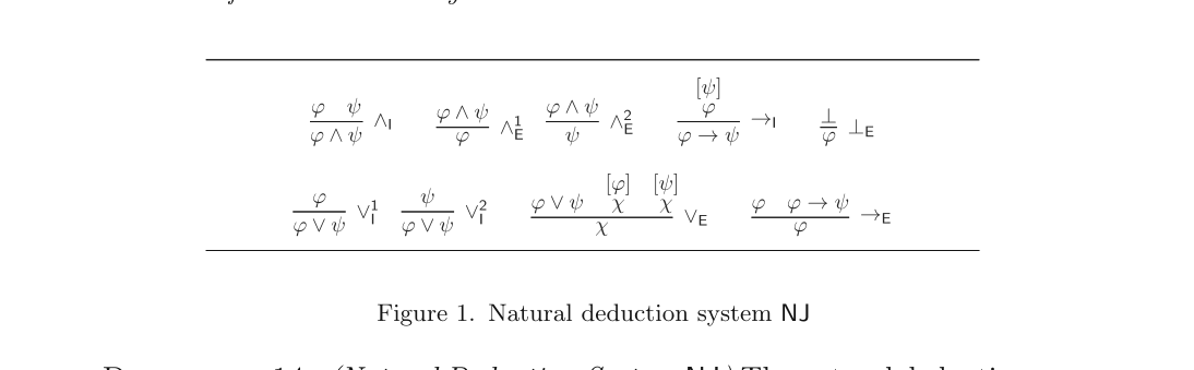 Figure 1. Natural deduction system NJ