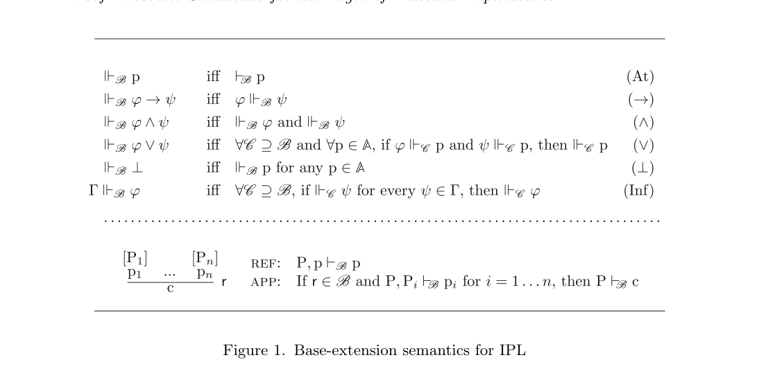 Figure 1. Base-extension semantics for IPL