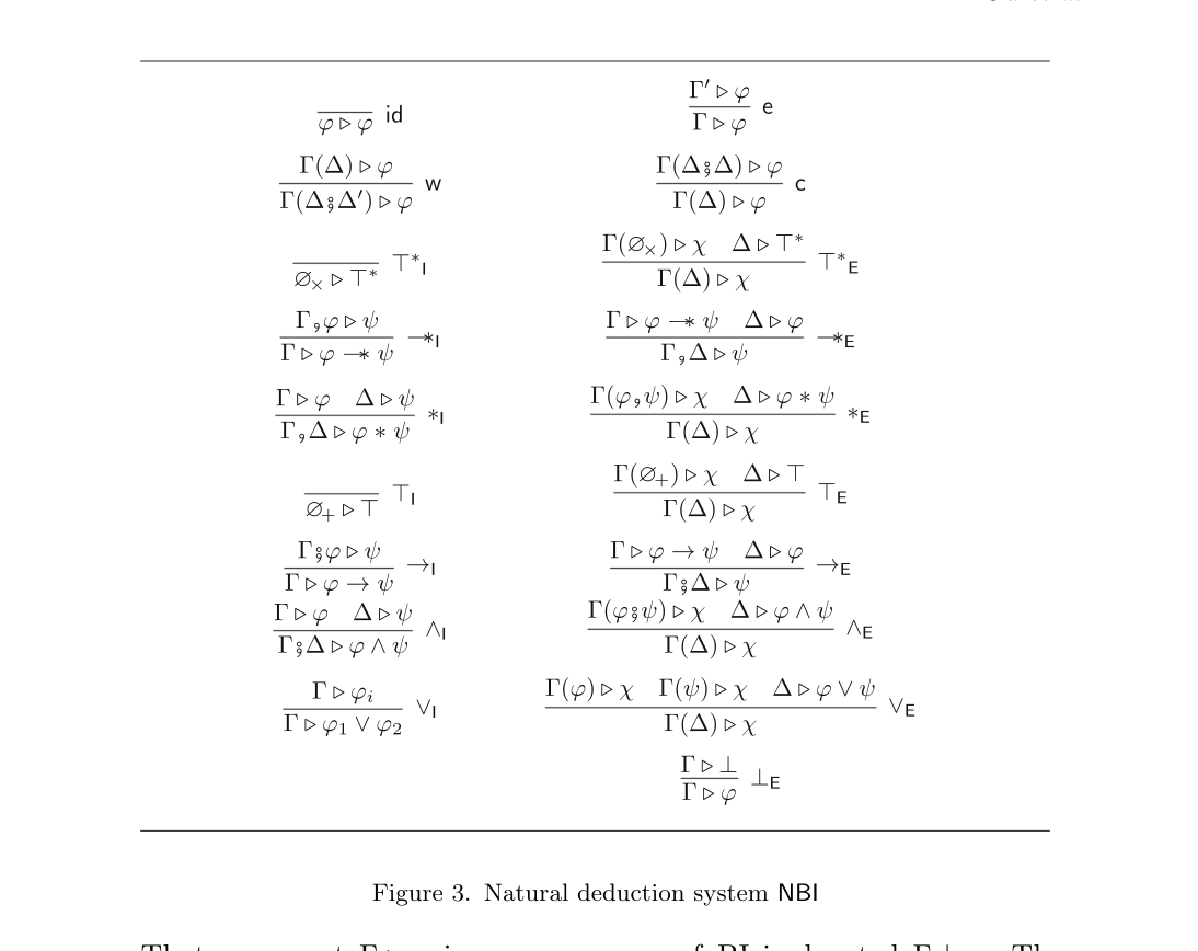Figure 3. Natural deduction system NBI