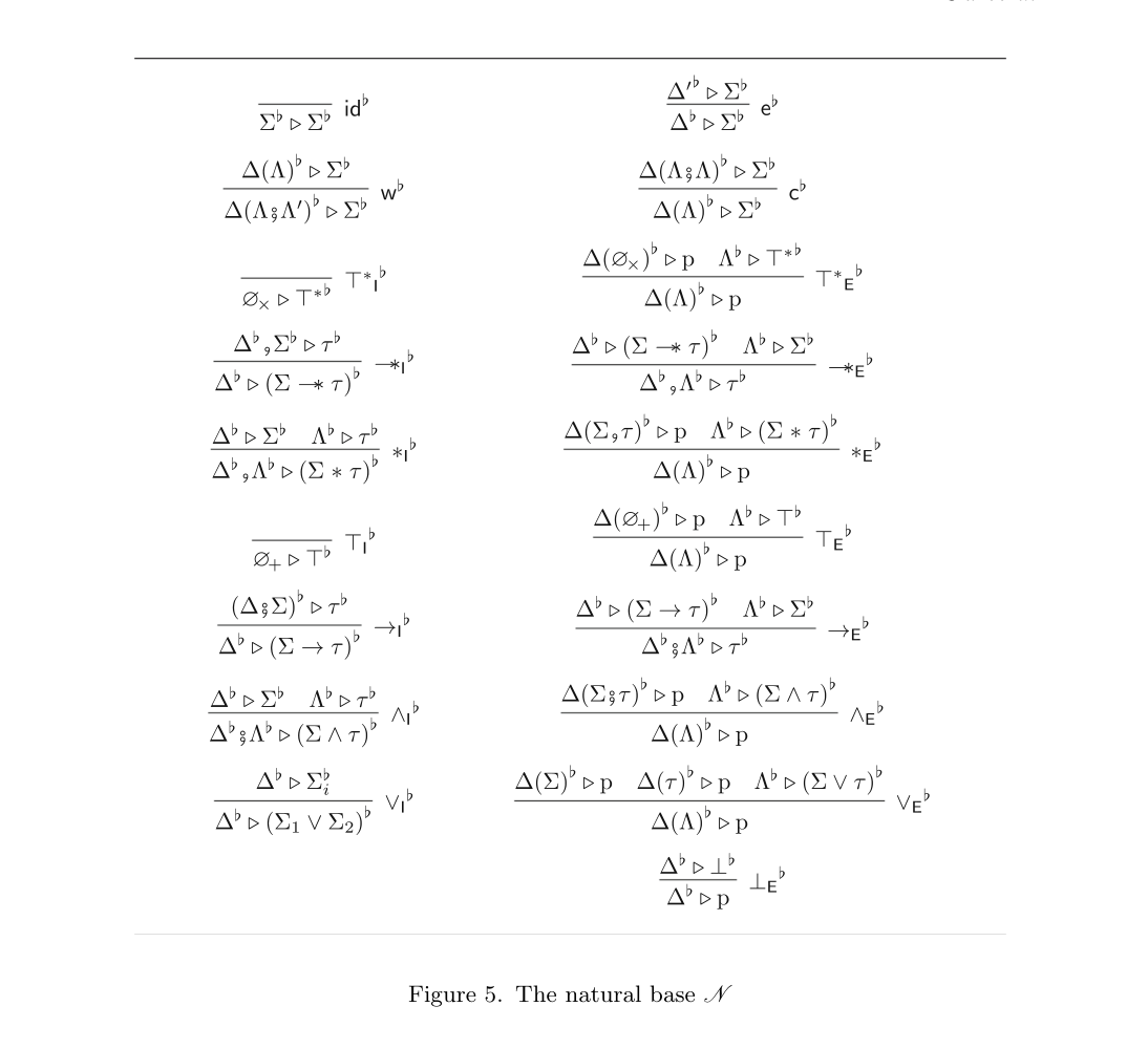 Figure 5. The natural base N
