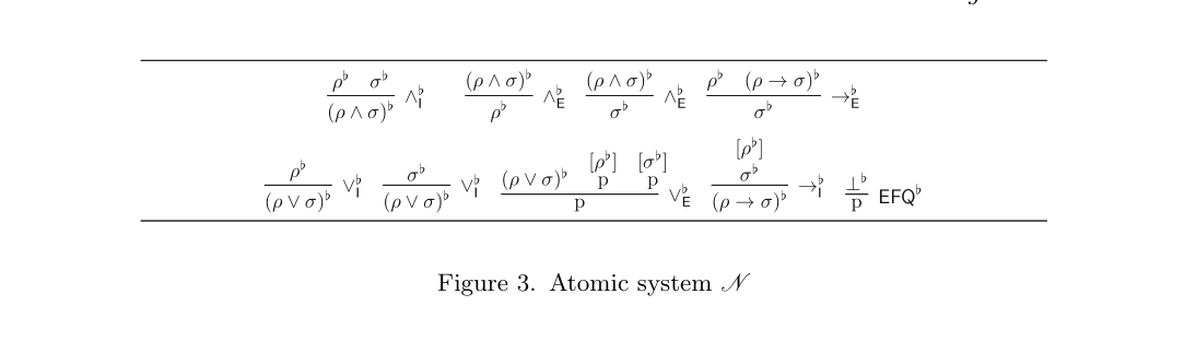 Figure 3. Atomic system N