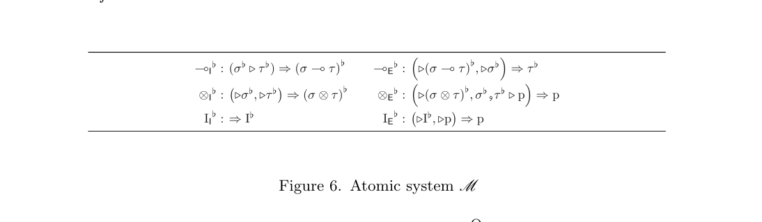 Figure 6. Atomic system M