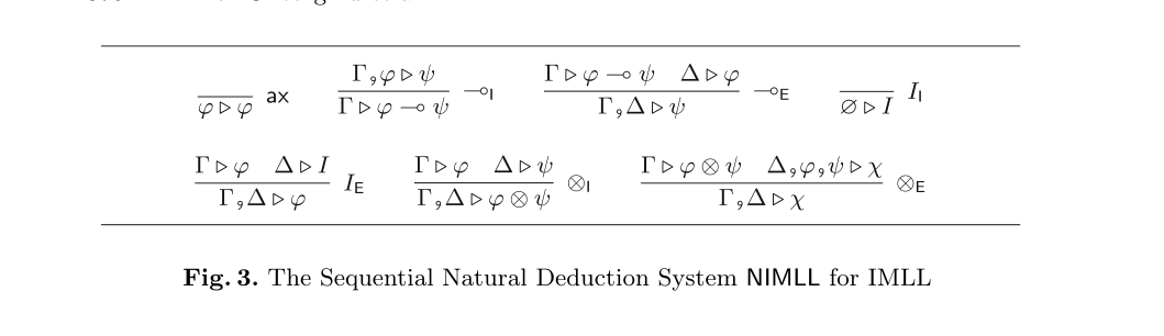 Fig. 3. The Sequential Natural Deduction System NIMLL for IMLL
