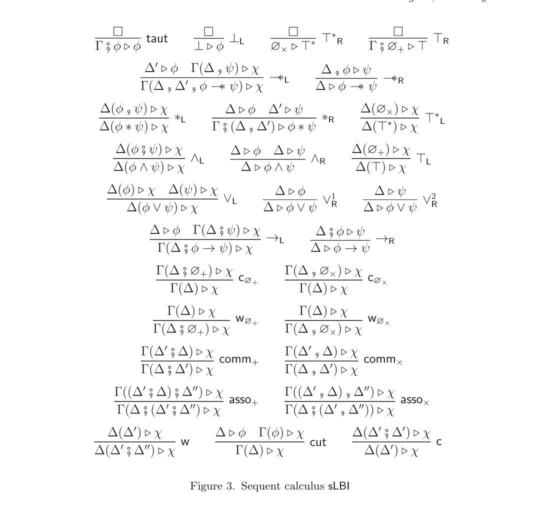 Figure 3. Sequent calculus sLBI
