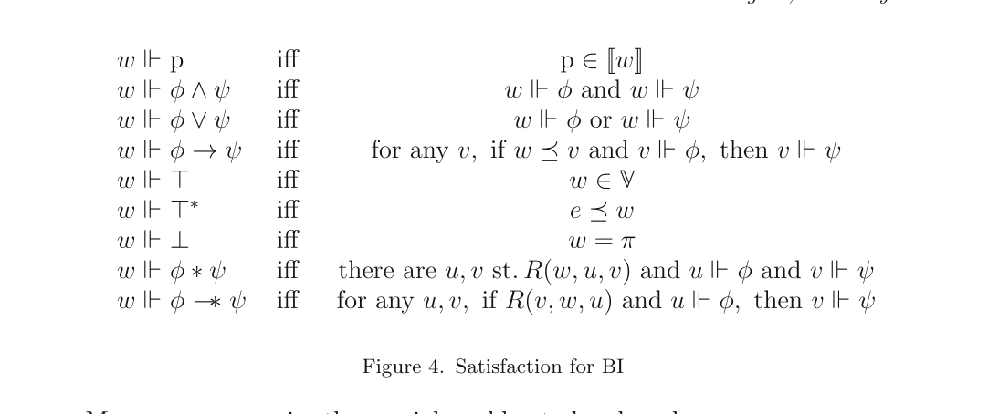 Figure 4. Satisfaction for BI