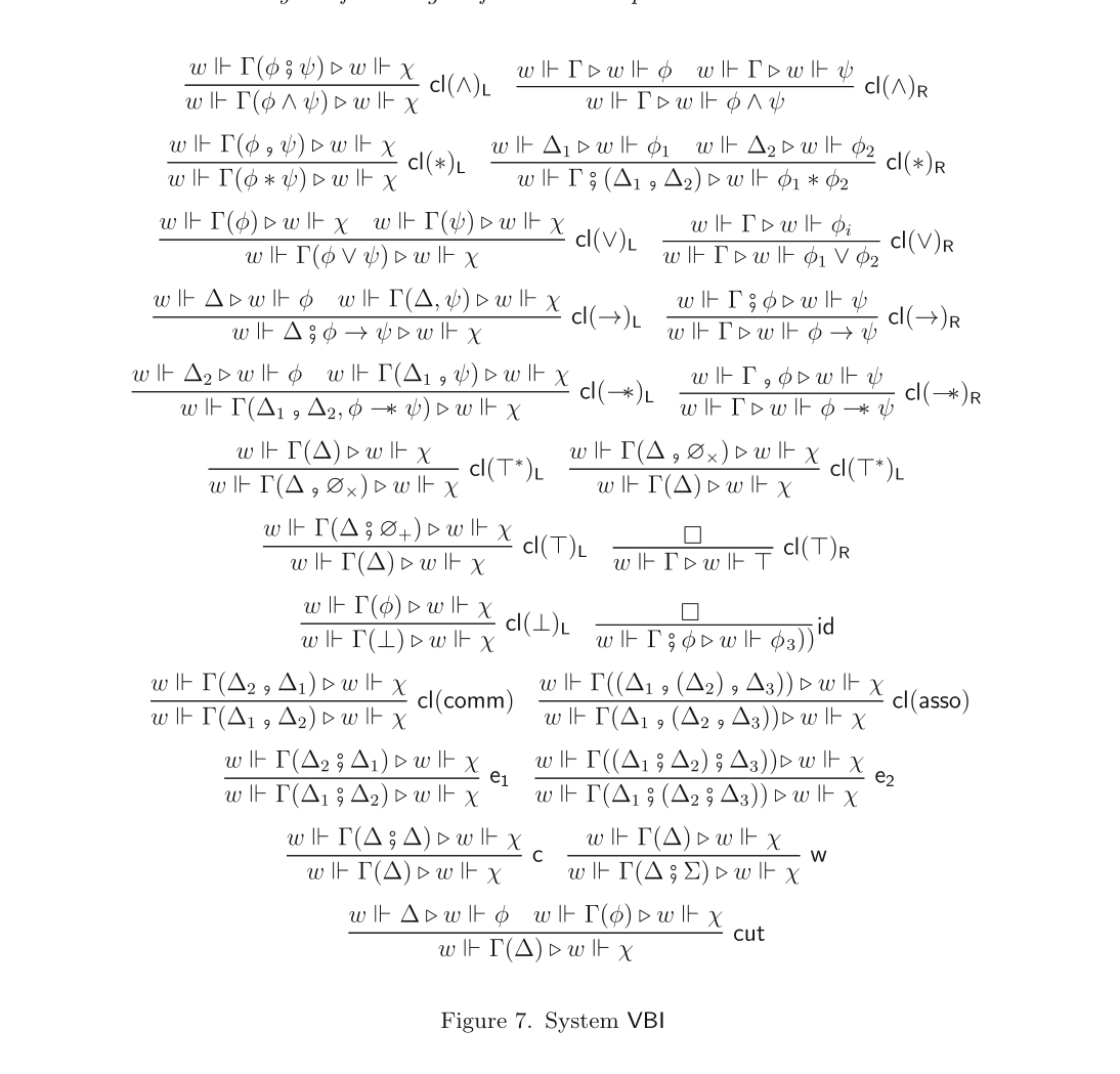Figure 7. System VBI